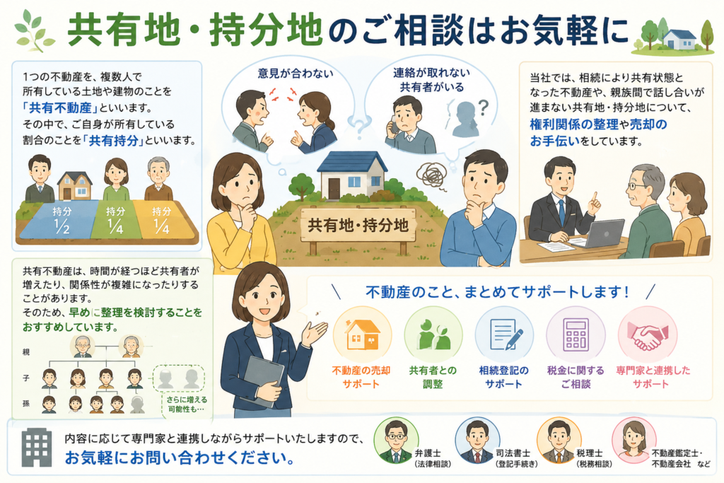共有地・持分地のご相談はお気軽に